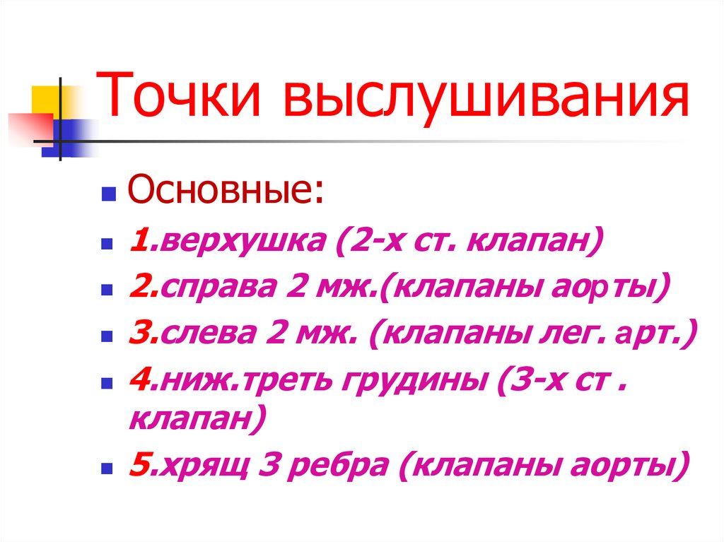 Точки выслушивания