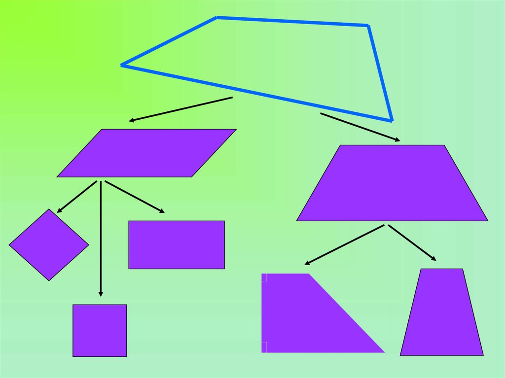 Любой четырехугольник 8. Четырехугольник. Тема Четырехугольники. Урок на тему Четырехугольники. Четырехугольники для дошкольников.
