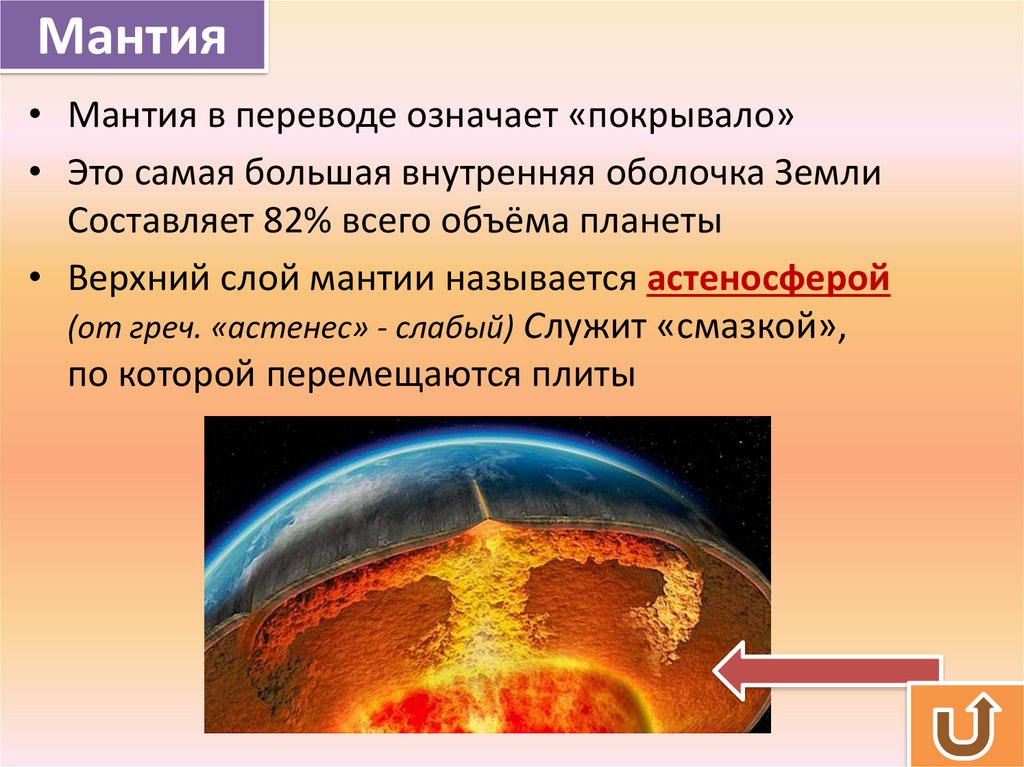 Самая большая по объему внутренняя оболочка земли. Слои мантии земли. Мантия земли это 5 класс.