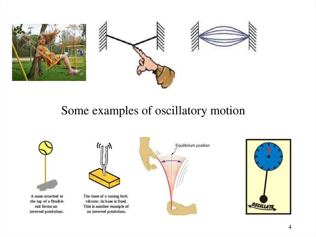 Oscillatory motion презентация онлайн