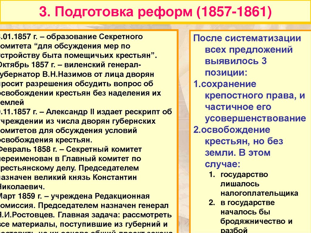 Подготовка проекта российской конституции и программы отмены крепостного права суть