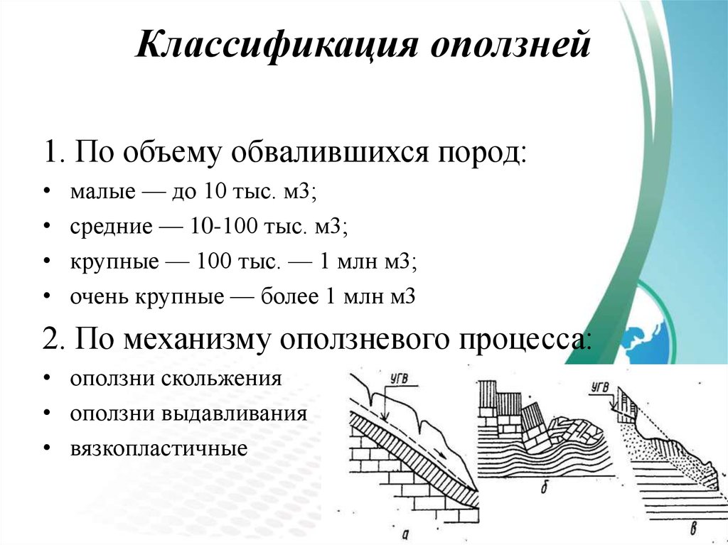 Характеристика оползней кратко. Классификация оползней. Классификация обвалов и оползней. Классификация оползневых процессов. Классификация оползней по механизму процесса..