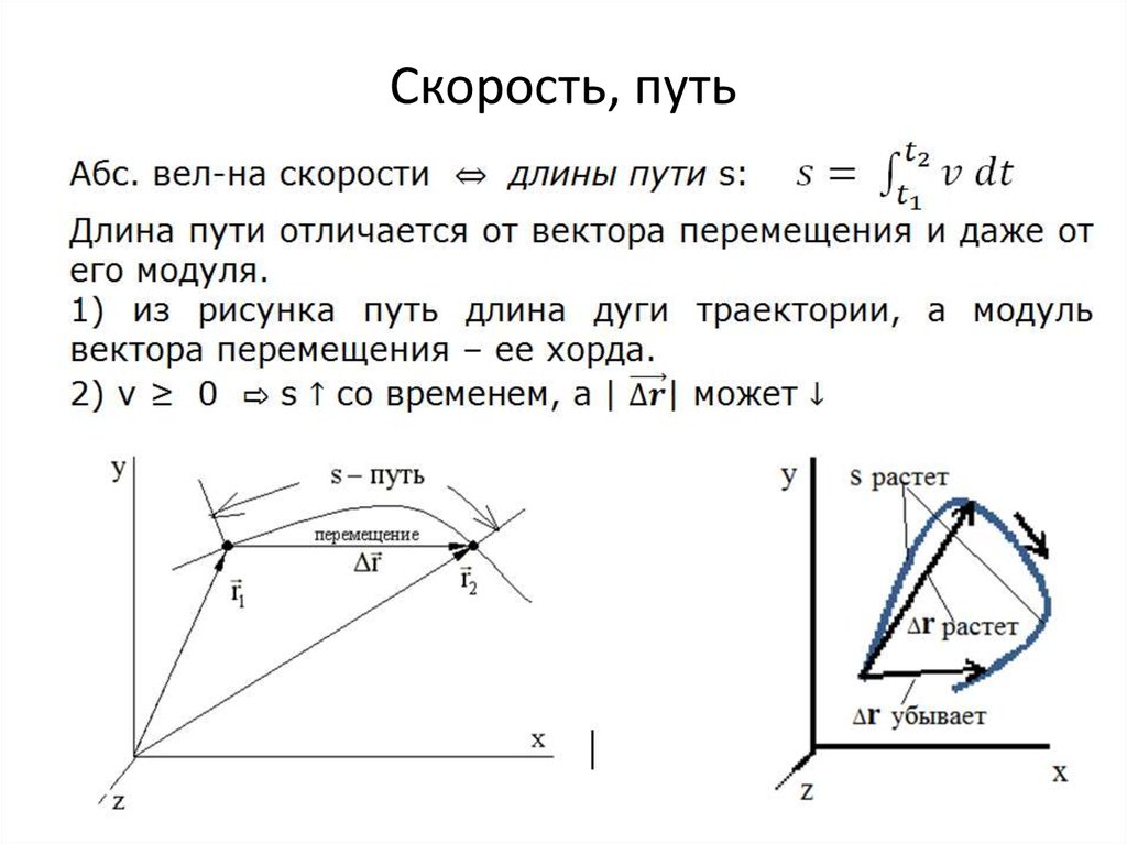 Дуга траектории. Основы кинематики и динамики презентация. Дугообразная Траектория. Модуль траектории.