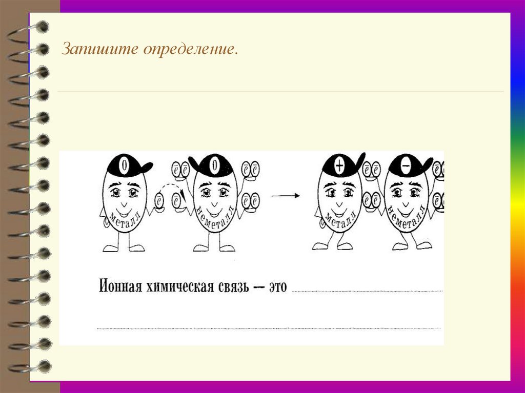 Запишите определение. Интересны способ записать определение. Что такое ионная связь карикатура. Запишите определение н это.