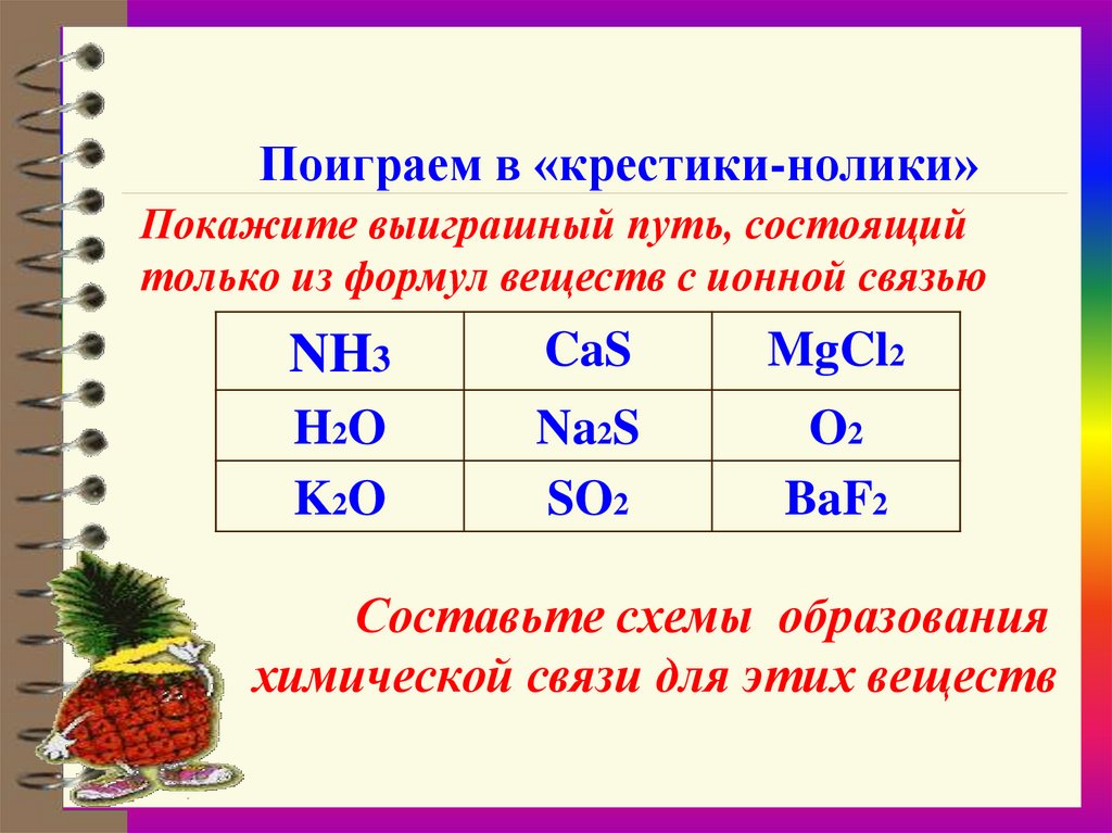 Поиграйте в крестики нолики покажите выигрышный путь который составляют электронные схемы атомов