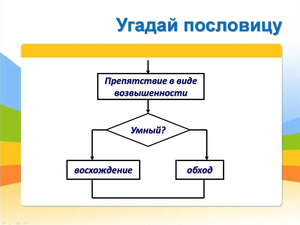 Угадай пословицу