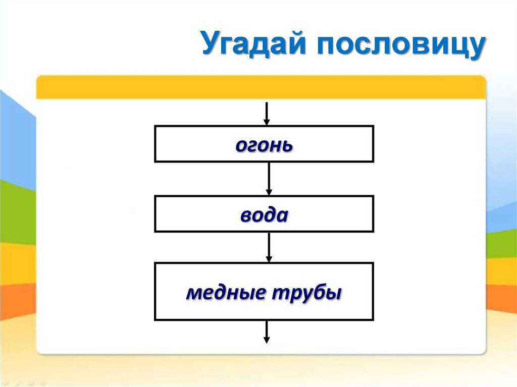 Угадай пословицу