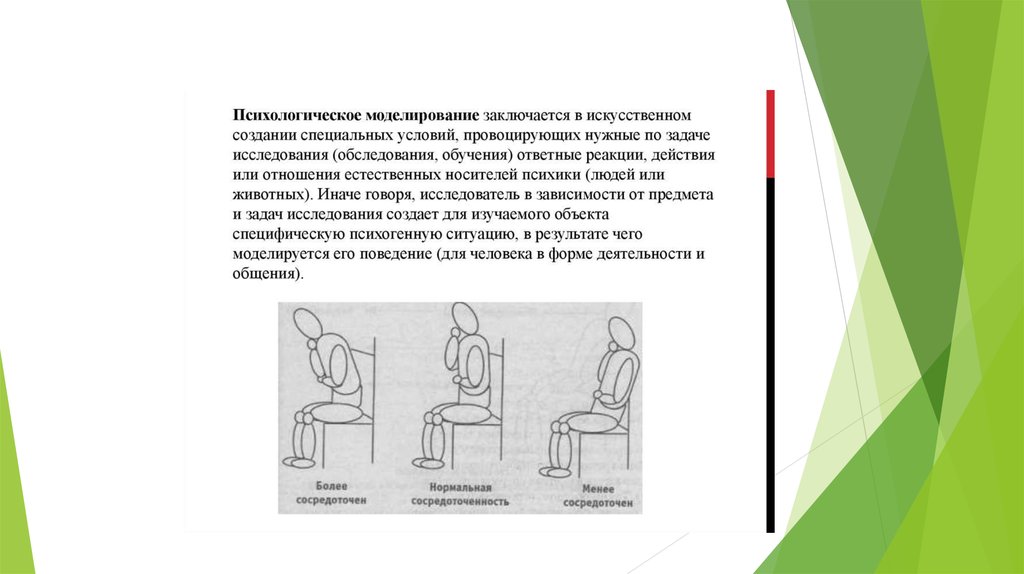 Методики психолога. Психологическая методика окно. Психологический метод со стулом.