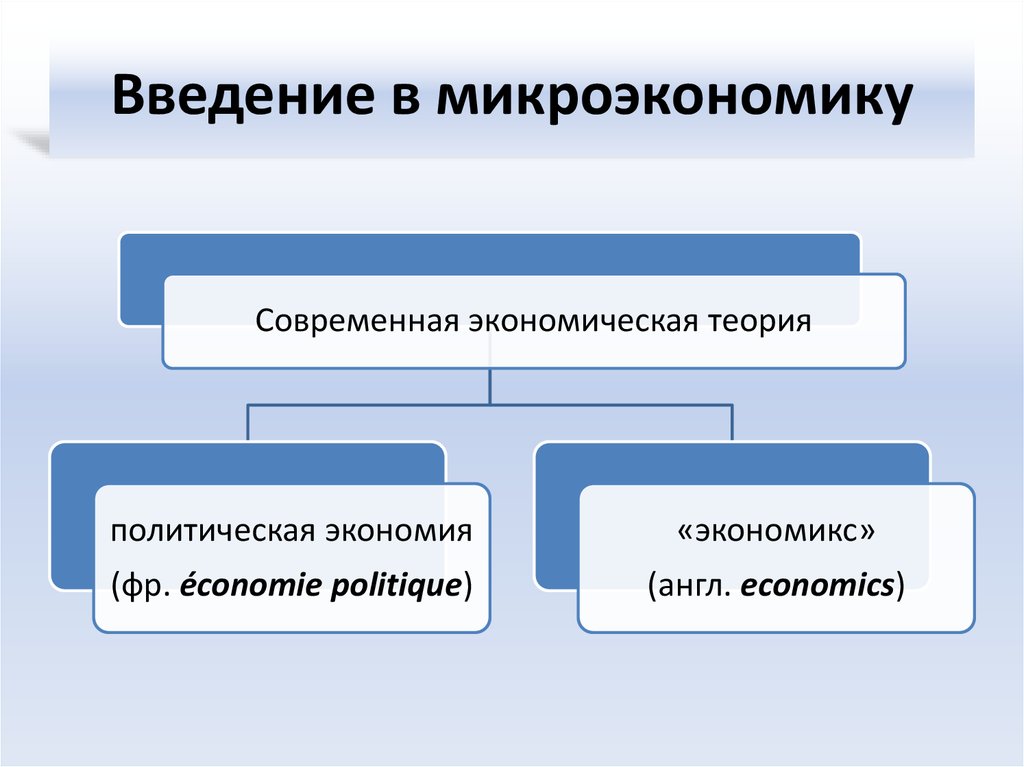 Экономические системы микроэкономика. Введение в микроэкономику. Микроэкономика и политическая экономика. Теории микроэкономики. Экономика политическая экономия, Микроэкономика.