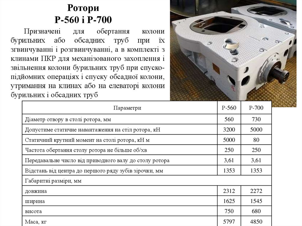 Ротор р700 чертеж