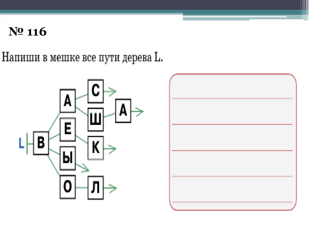 Нарисуй в окне дерево в котором ровно два уровня вершин и для которого мешок р