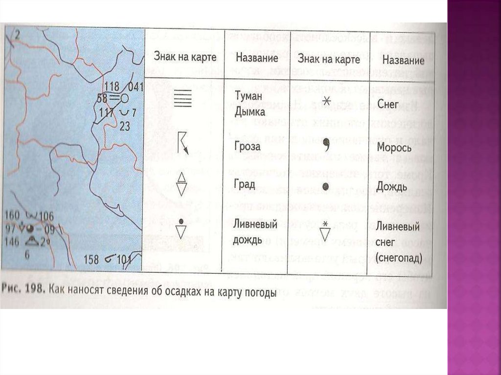 Погода в короче карта