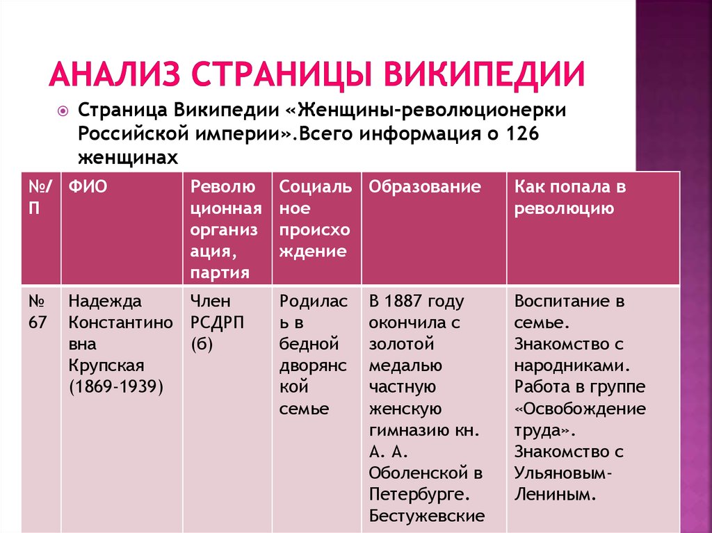 Страница разбор