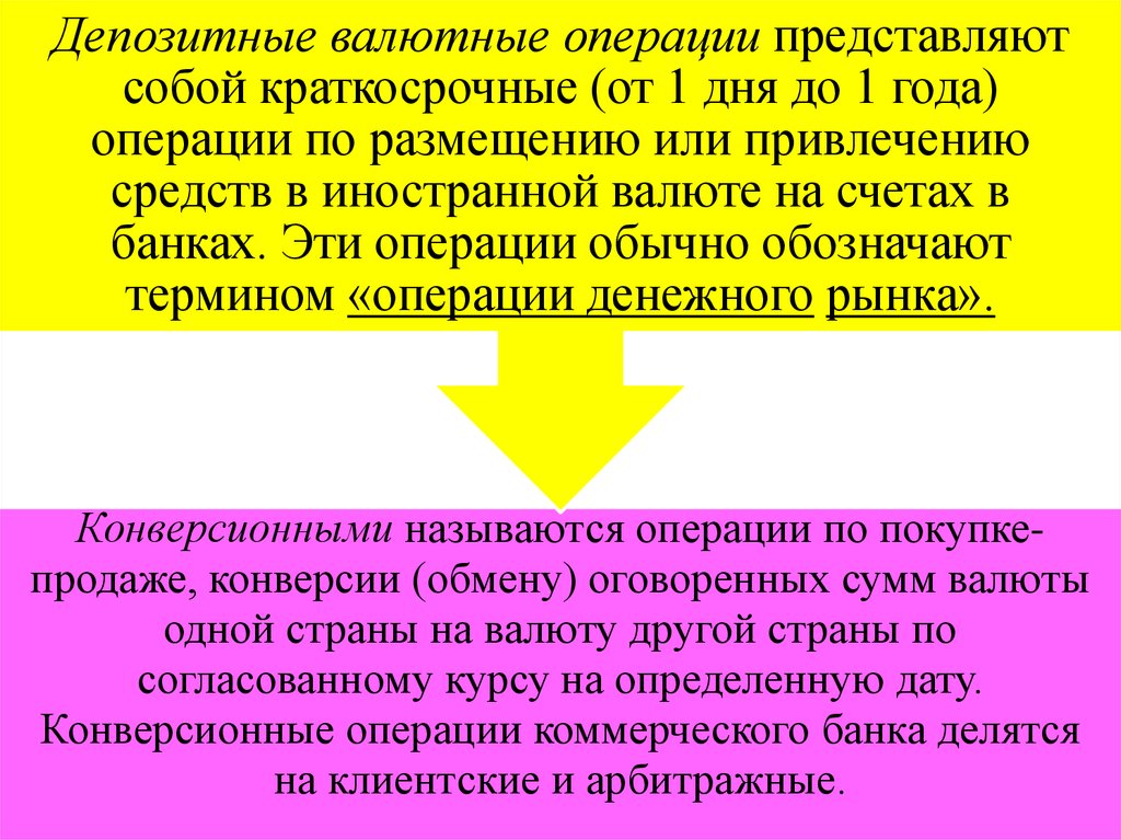 Конверсионные операции банки. Валютные операции коммерческого банка. Конверсионные операции. Конверсионные валютные операции. Конверсионные операции банка руз.