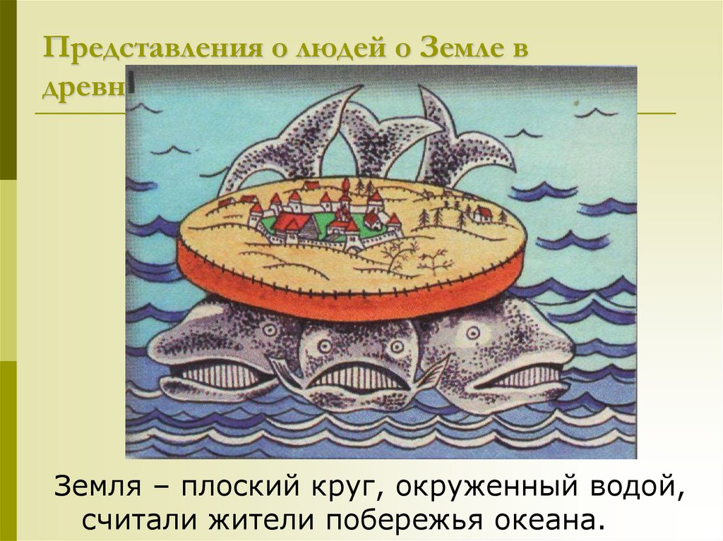 Как представляли землю в древности. Представление о земле в древности. Представление древних людей о земле. Представление древних людей. Представление о плоской земле.