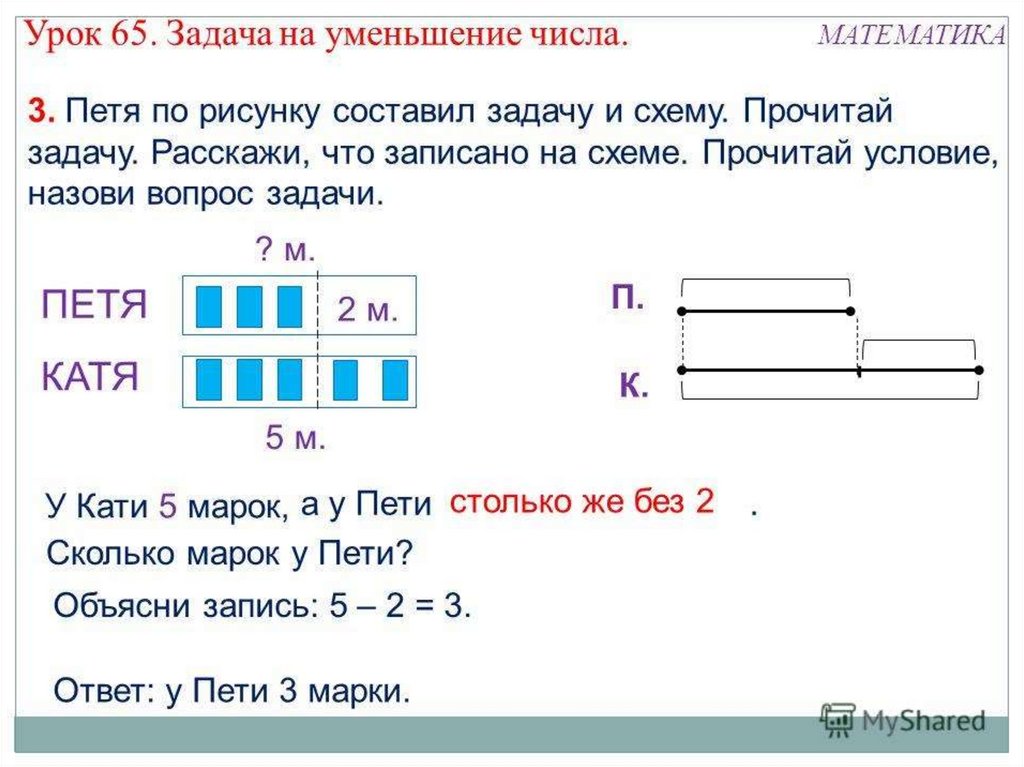 Урок математики задачи конспект. Схема решения задач 1 класс математика школа России. Схемы условий задач по математике 2 класс. Сема записи условия задачи математика 3 класс. 1 Класс схемы условия задач.