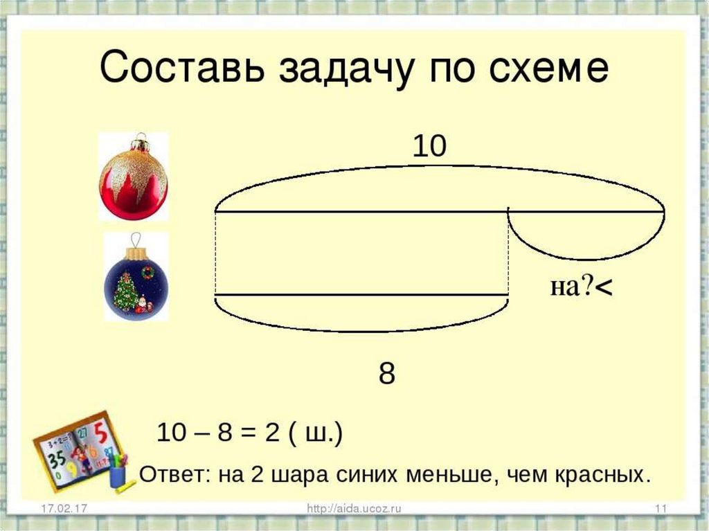 Схема задачи первый класс. Схемы к задачам по математике 2 класс школа России. Схема составления задачи. Схемы задач первый класс. Как составить схему к задаче.