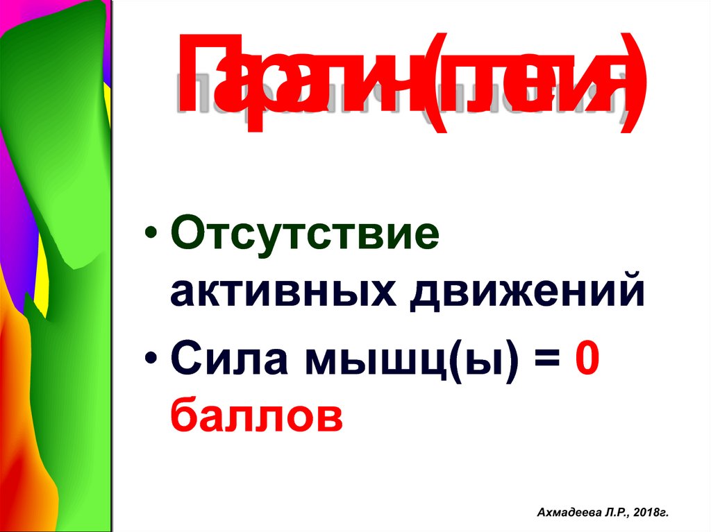 Нарушения произвольных движений и действий презентация