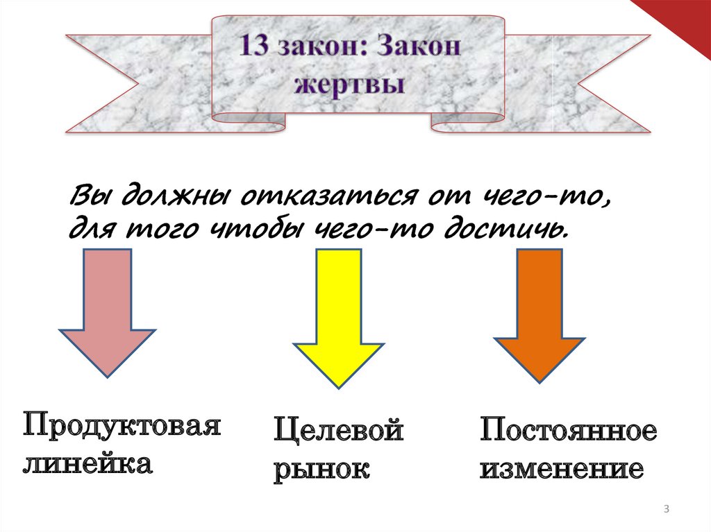 Непреложный закон