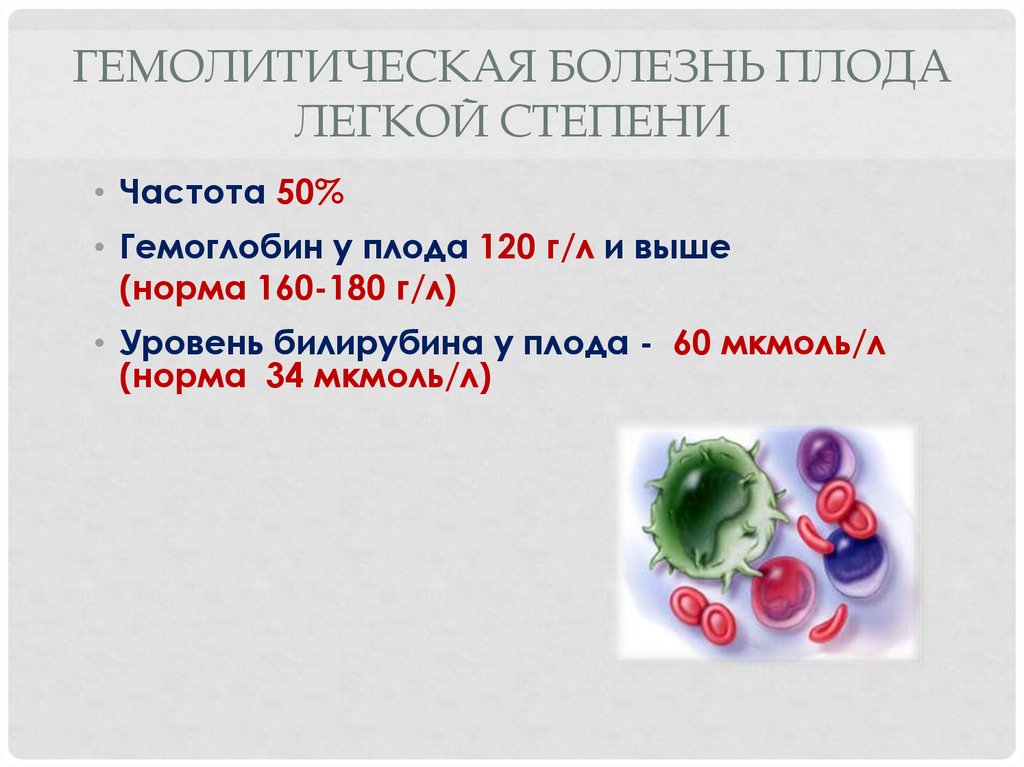 Изосерологическая несовместимость крови матери и плода презентация