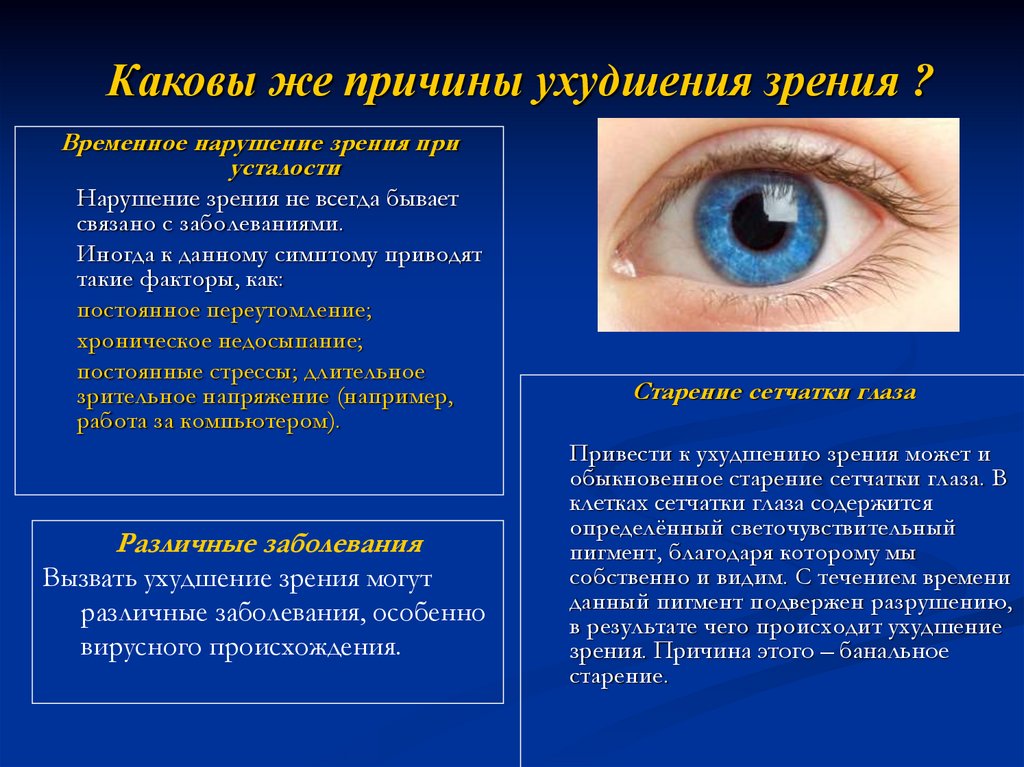 Почему снижается зрение. Проявления (симптомы) нарушений зрения (зрительного восприятия).. Причины ухудшения зрения. Причины нарушения зрения. Причины снижения зрения.
