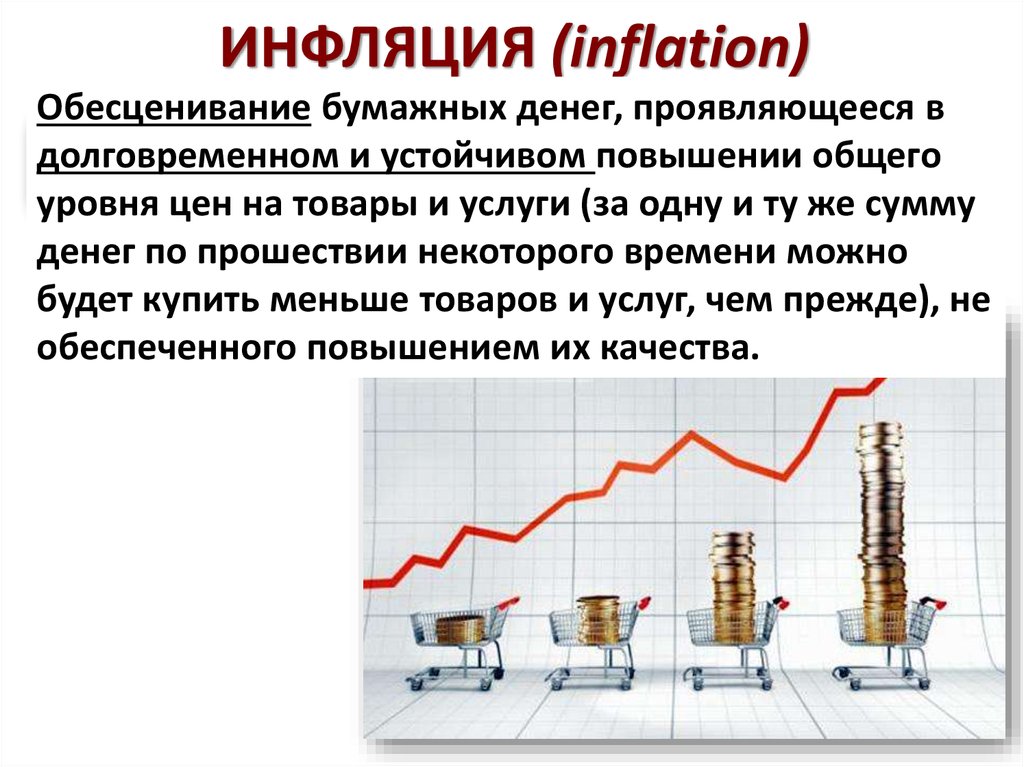 ИНФЛЯЦИЯ (inflation)