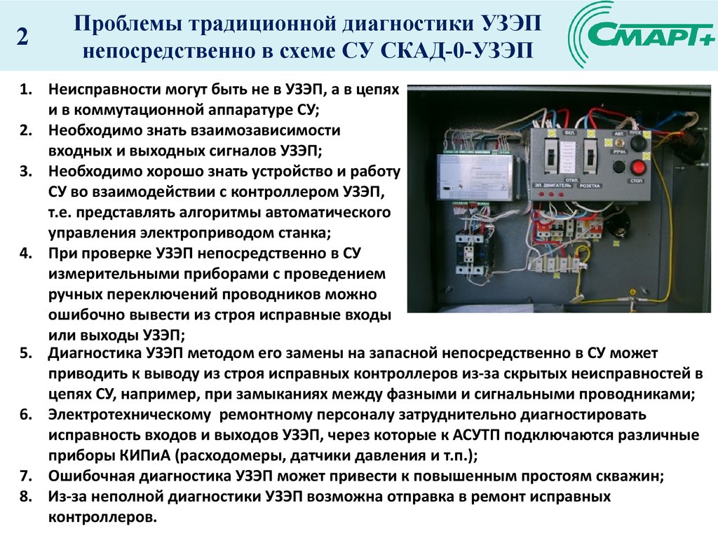 Неисправность устройства. Неисправность коммутационной аппаратуры. Диагностическое оборудование применяемое при поиске неисправности. Проверить исправность: контроллера. Параметры исправности контроллера автомобиля.