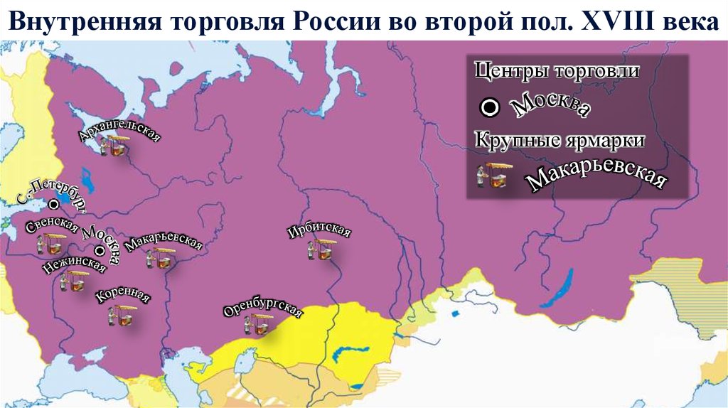 Реферат: Внешняя торговля в России 18 века