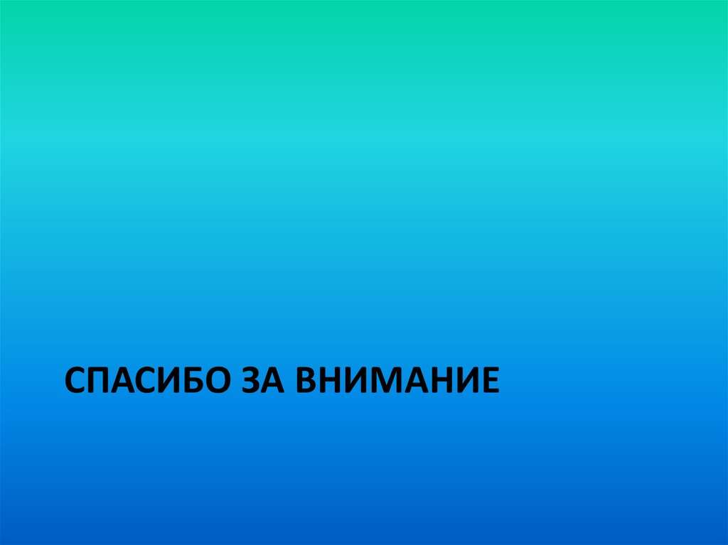 Спасибо за вниманиЕ