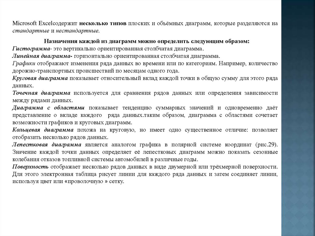 Технология обработки числовой информации презентация