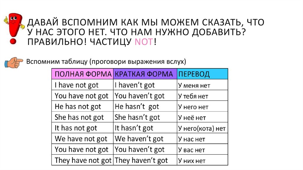 Have got презентация 2 класс. Have got has got презентация. Have got has got упражнения 2 класс. 5 Предложений с глаголом have got. 10 Предложений с глаголами have got has got.