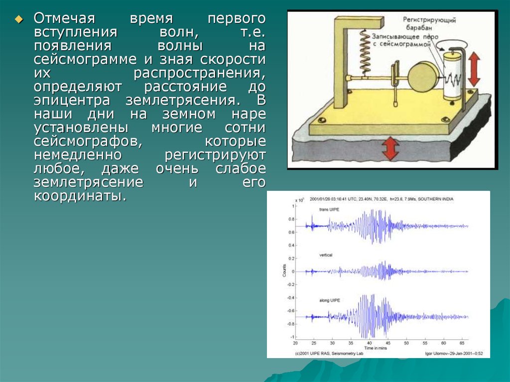 Сейсмические волны 9 класс презентация