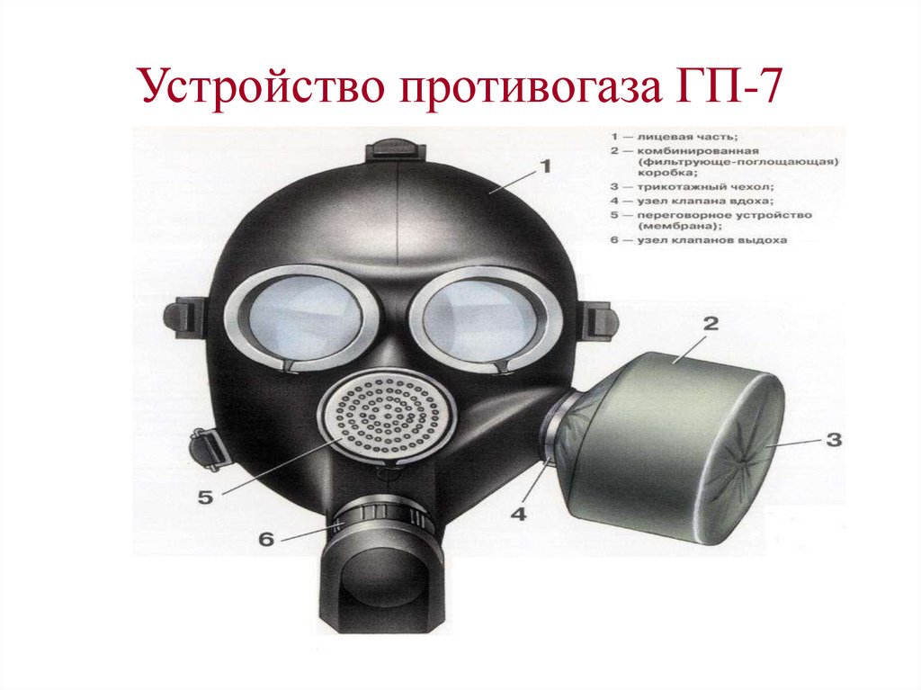 Для чего предназначен противогаз гп 7. Устройство противогаза ГП-7. Противогаз ГП-7 схема. Составляющие части противогаза ГП-7. Противогаз фильтрующий ГП-7 схема.