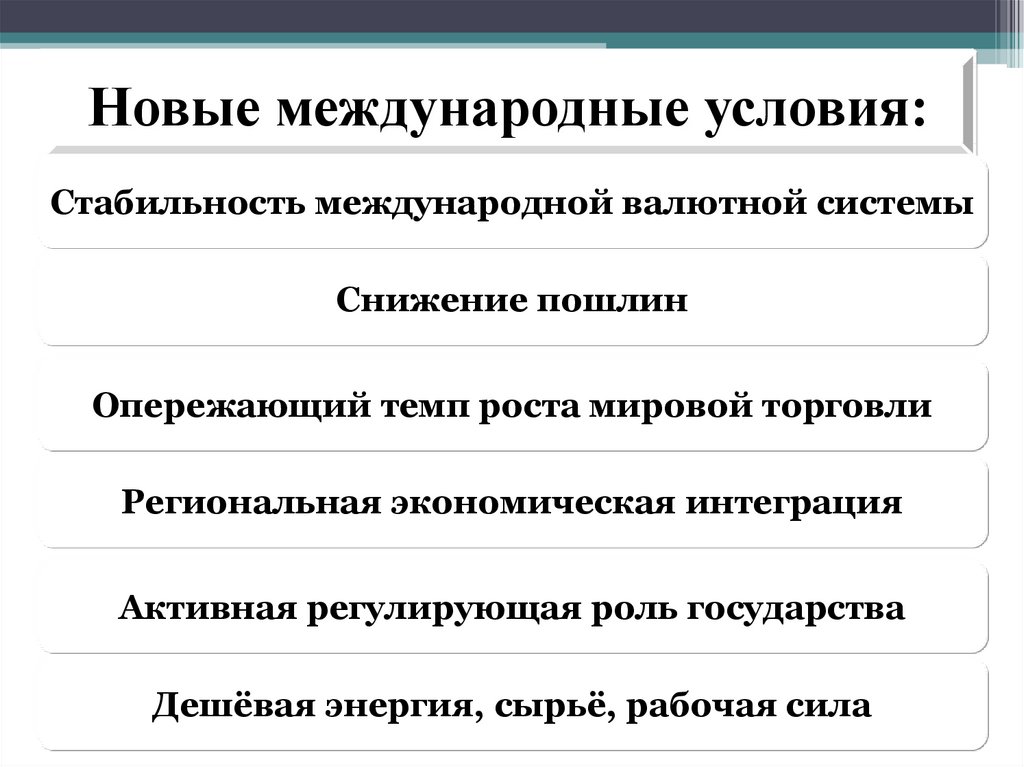 Завершение эпохи индустриального общества. Новые международные условия. Новые международные условия 1945-1970 кратко. Новые международные условия таблица. Завершение эпохи индустриализации.