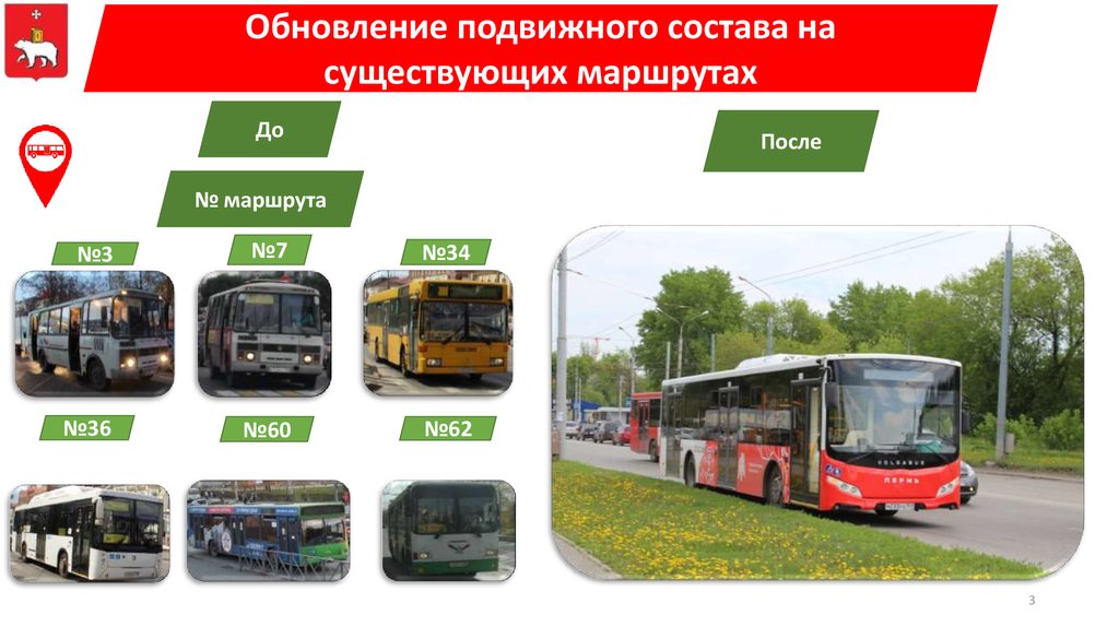 Автобус 34 пермь новые. Обновление подвижного состава. 34 Автобус Новосибирск. Какие бывают маршрутные автобусы. Обновление подвижного состава автобусов в СПБ.