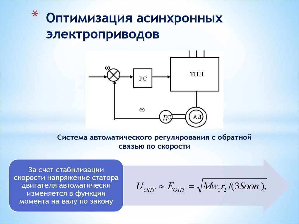 Электропривод презентация по электротехнике