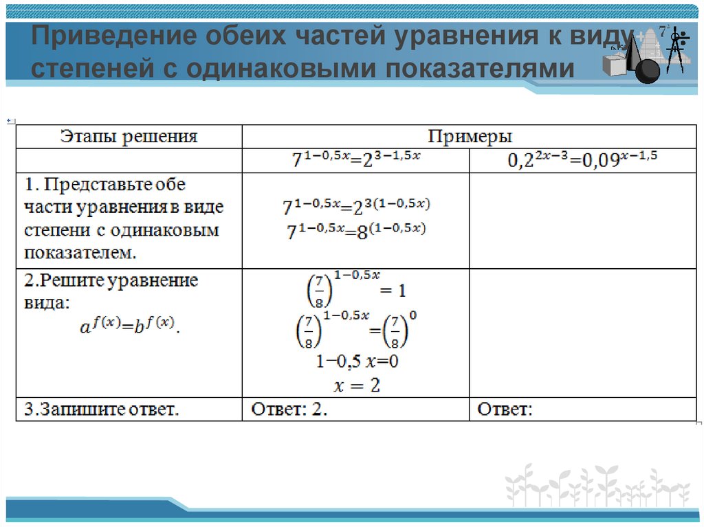 C4h10 уравнение