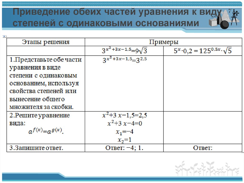 Умножаем обе части уравнения