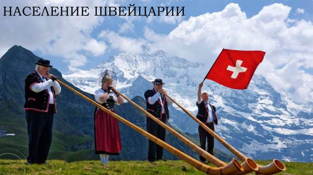 Население Швейцарии