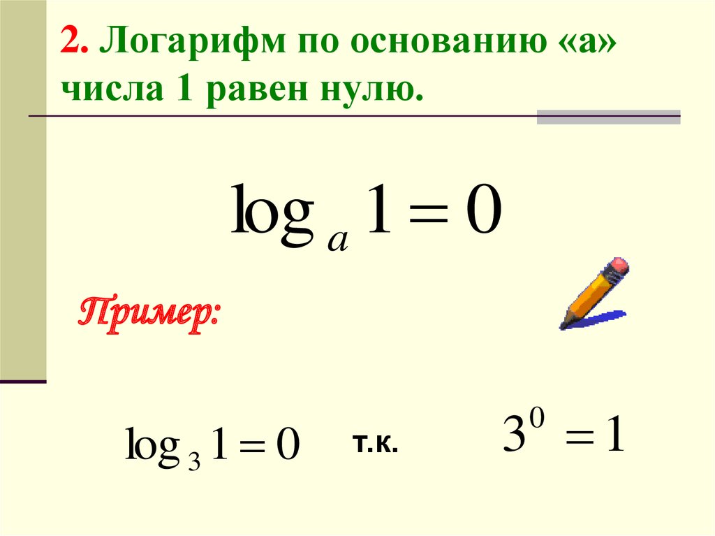Ноль в 3 степени равен. Логарифм 0 по основанию 2. Логарифма по основанию 2 равно -1. Вычислить логарифм по основанию 4 для числа 1/4. Логарифм по основанию 2 от 8.