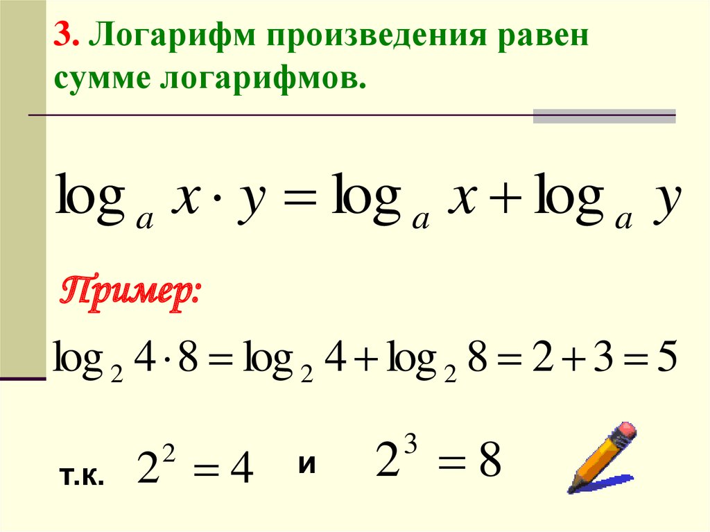 Как написать логарифм по основанию на клавиатуре