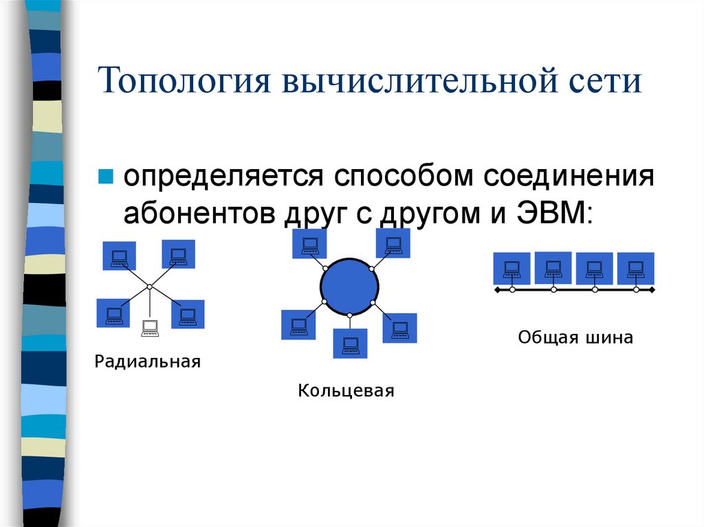 Персональный компьютер подключенный к сети на котором пользователь сети выполняет свою работу