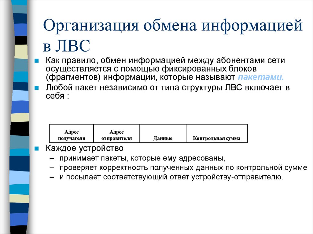 Организация обмена. Обмен информацией в организации. Обмен информацией по локальной сети. Опишите порядок обмена сообщениями в локальной сети.