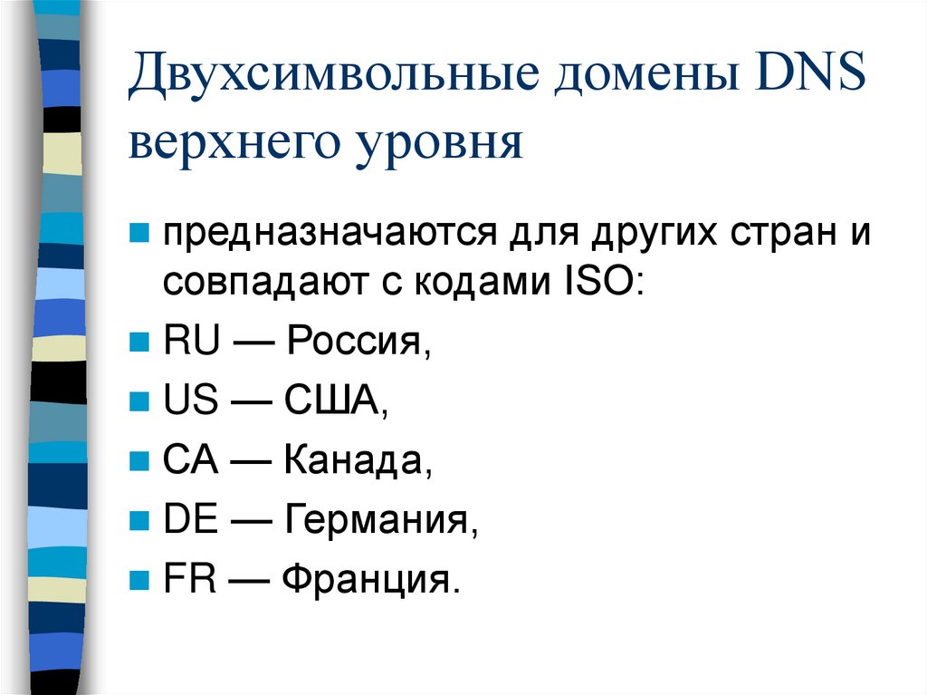 Установите соответствие между доменами верхнего уровня. Домен верхнего уровня. Общий домен верхнего уровня. Домены верхнего уровня список для России. Домены разных стран.