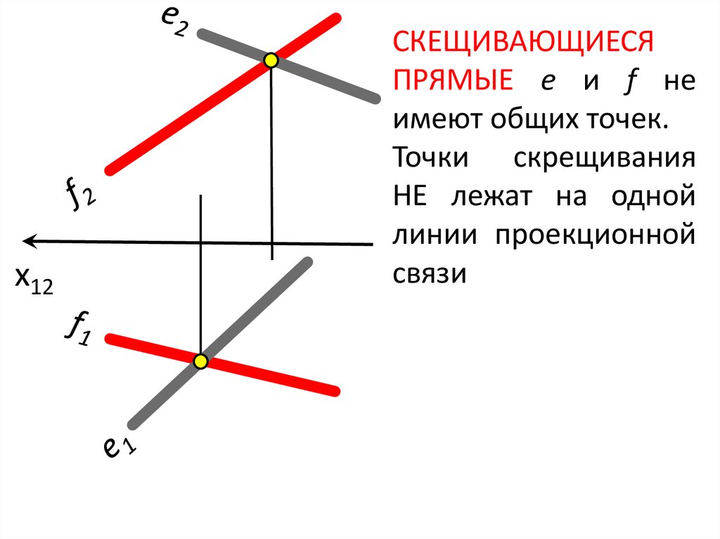 На чертеже изображены прямые