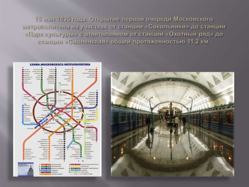 15 мая 1935 года. Открытие первой очереди Московского метрополитена на участках от станции «Сокольники» до станции «Парк