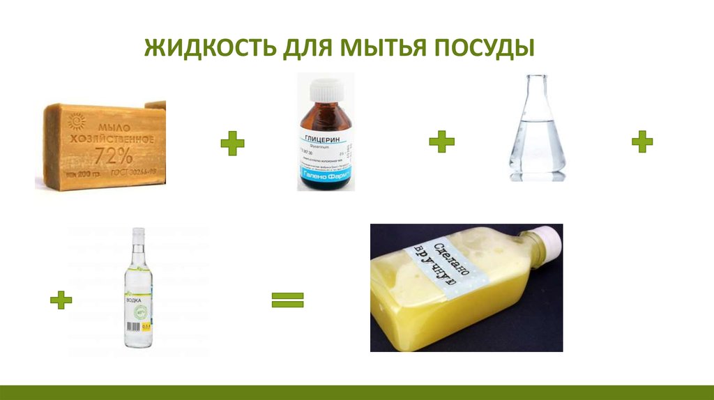 Жидкость для мытья посуды