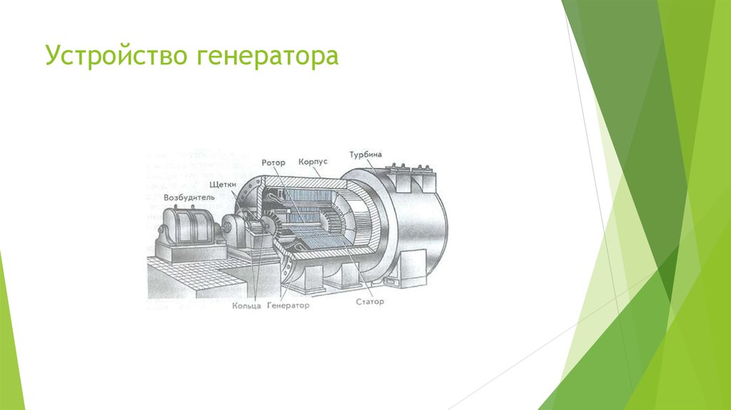 Автоматическая генерация презентаций