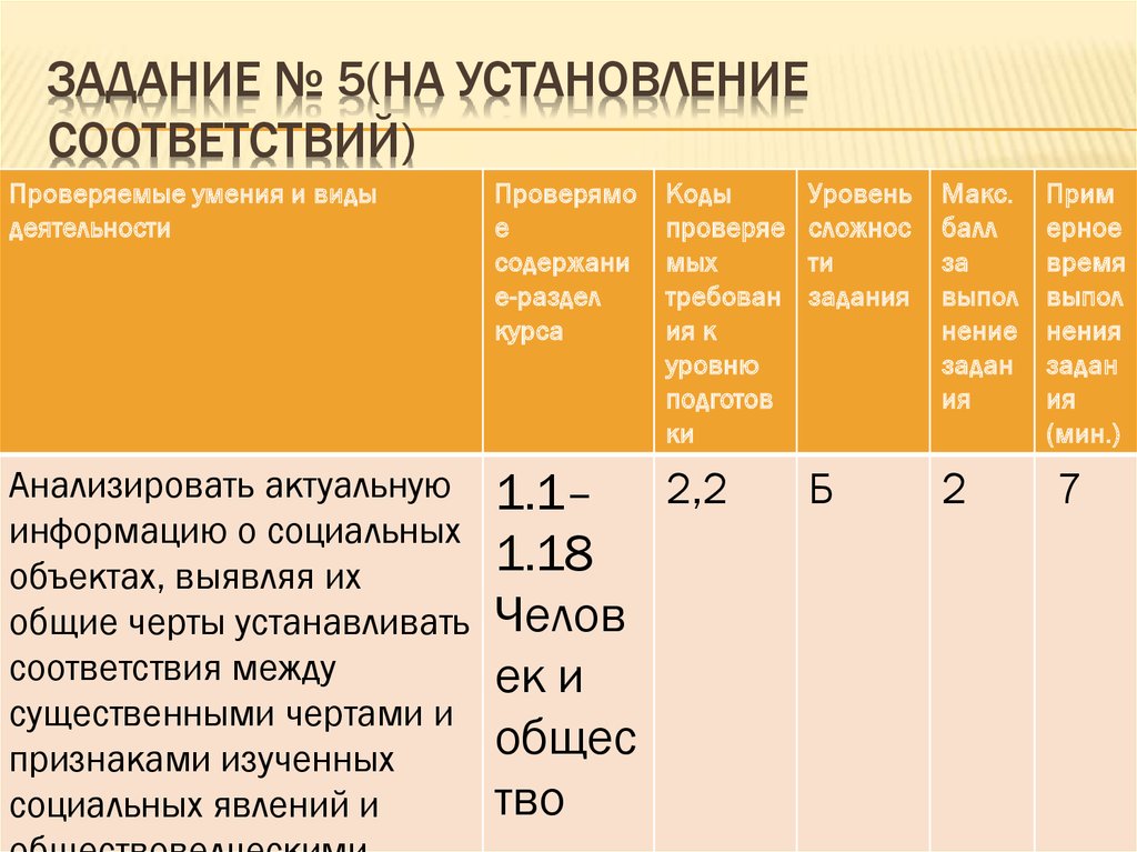 Установи соответствие 4 x