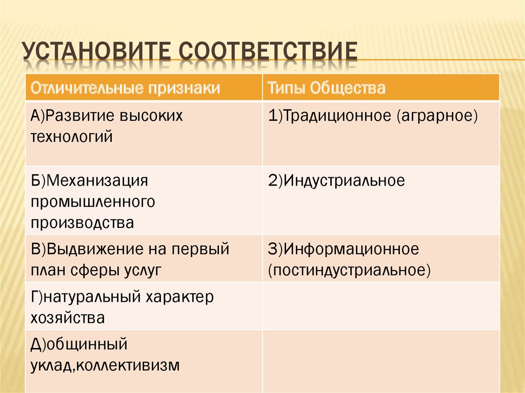 Установите соответствие презентация